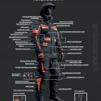 PRO SER 1850 ADVENTURE III M JKT BLK