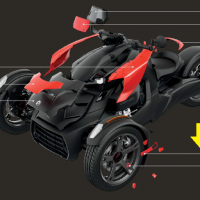 DECAL WHEEL B-415 KIT pro tříkolky Can-Am Ryker,  žluté