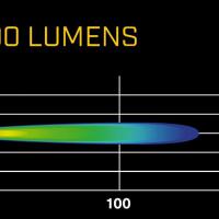 4" (10 CM) ROUND LED LIGHTS (2 X 25 WATTS)