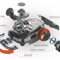 H3000E Ultrasonic, 4roky ZÁRUKA