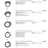 Rukojeti SX II LOCK ON + CAM SET Black/grey