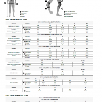 Body Armor Softcon Hybrid Pro black
