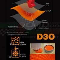 103635 Tractech Evo D3O Leather Jacket Black / White