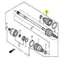 pro čtyřkolky Linhai T-BOSS 550 E4