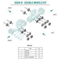 DOUBLE WHEEL KITXGEN pro těžké UTV / Side by Side stroje 