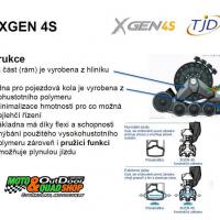 XGEN 4S ATV TRACK SYSTEM vč. montážní sady