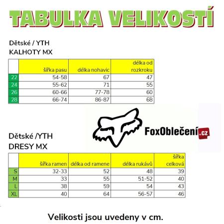 tabulkadresydetske.jpg